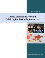Global HLS & PS Technologies Market
