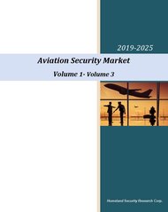 Aviation Security Market Report 2019-2025