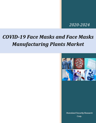 COVID-19 Face Masks Manufacturing Plants Market Cover