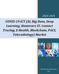 COVID-19 ICT (AI, Big Data, Deep Learning, Homecare IT, Contact Tracing, E-Health, Blockchain Technologies, PACS, Teleradiology, Other ICT) Market