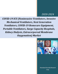 COVID-19 ICU (Noninvasive Ventilators, Invasive Mechanical Ventilators, Next Generation Ventilators, COVID-19 Homecare Equipment, Portable Ventilators, Surge Capacity Hospitals, Kidney Dialysis, Extracorporeal Membrane Oxygenation) Market -2024