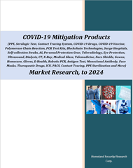 COVID-19 Mitigation Products Market Research to 2024