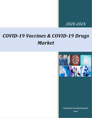 COVID-19 Vaccines & COVID-19 Drugs Market - 2020-2024
