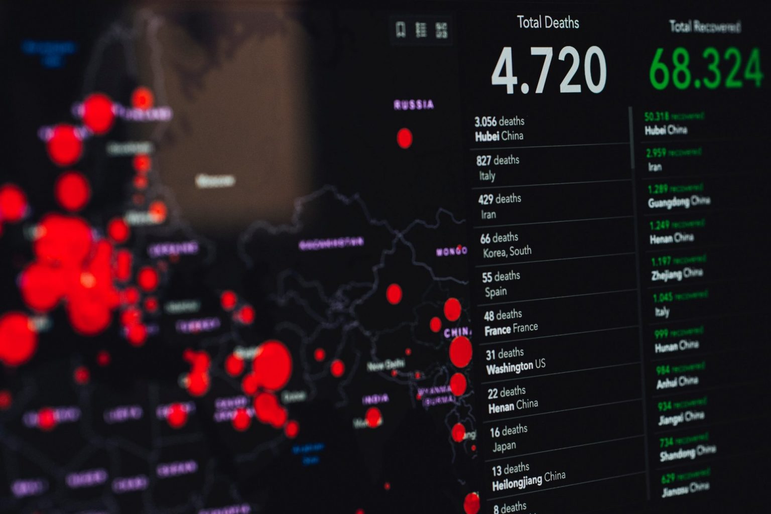 OSINT Tools Tracking COVID-19 Pandemic